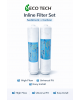 Necotech Inline Sediment + Carbon Filter Combo | Dirt, Rust & Chlorine Removal | Pre Filtration Kit for RO Water Purifier | Universal Compatible
